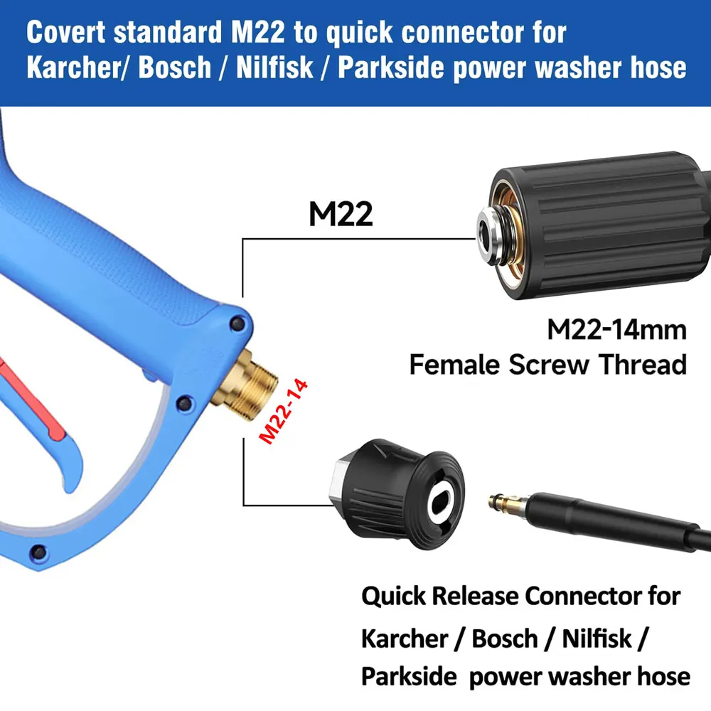 ROUE high pressure washer foam gun kit with five-color nozzle 4080PSI, M22-14 water outlet connector, suitable for Bosch Nilfisk 4