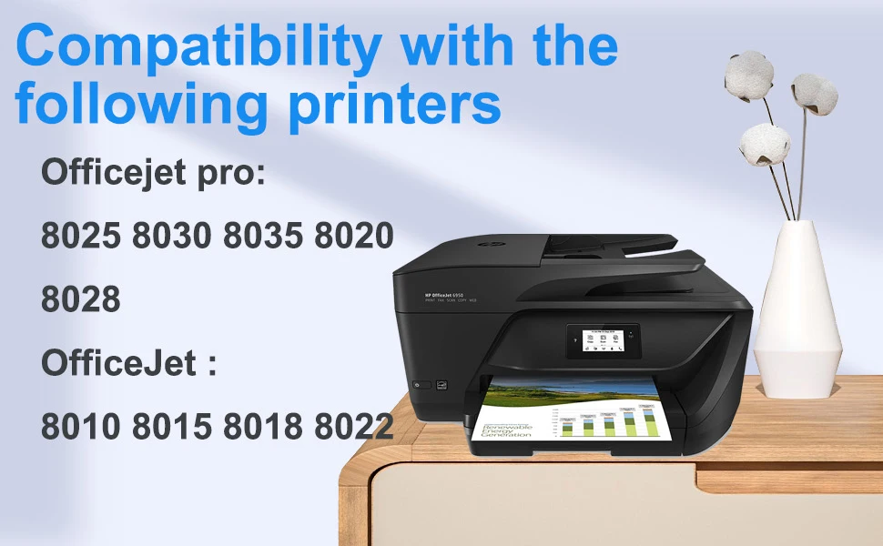 HP 多 Officejet Pro 8020 プリンタ