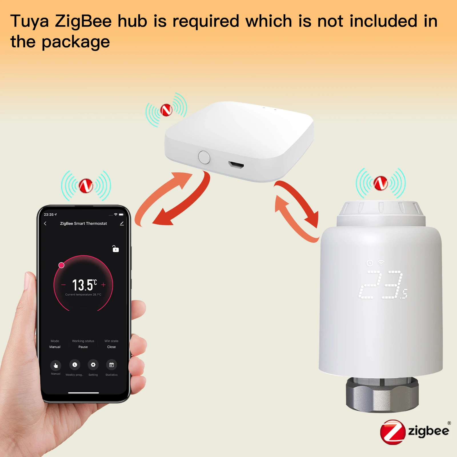 Moes-Tuya ZigBee TRV Válvula Termostática do Radiador,