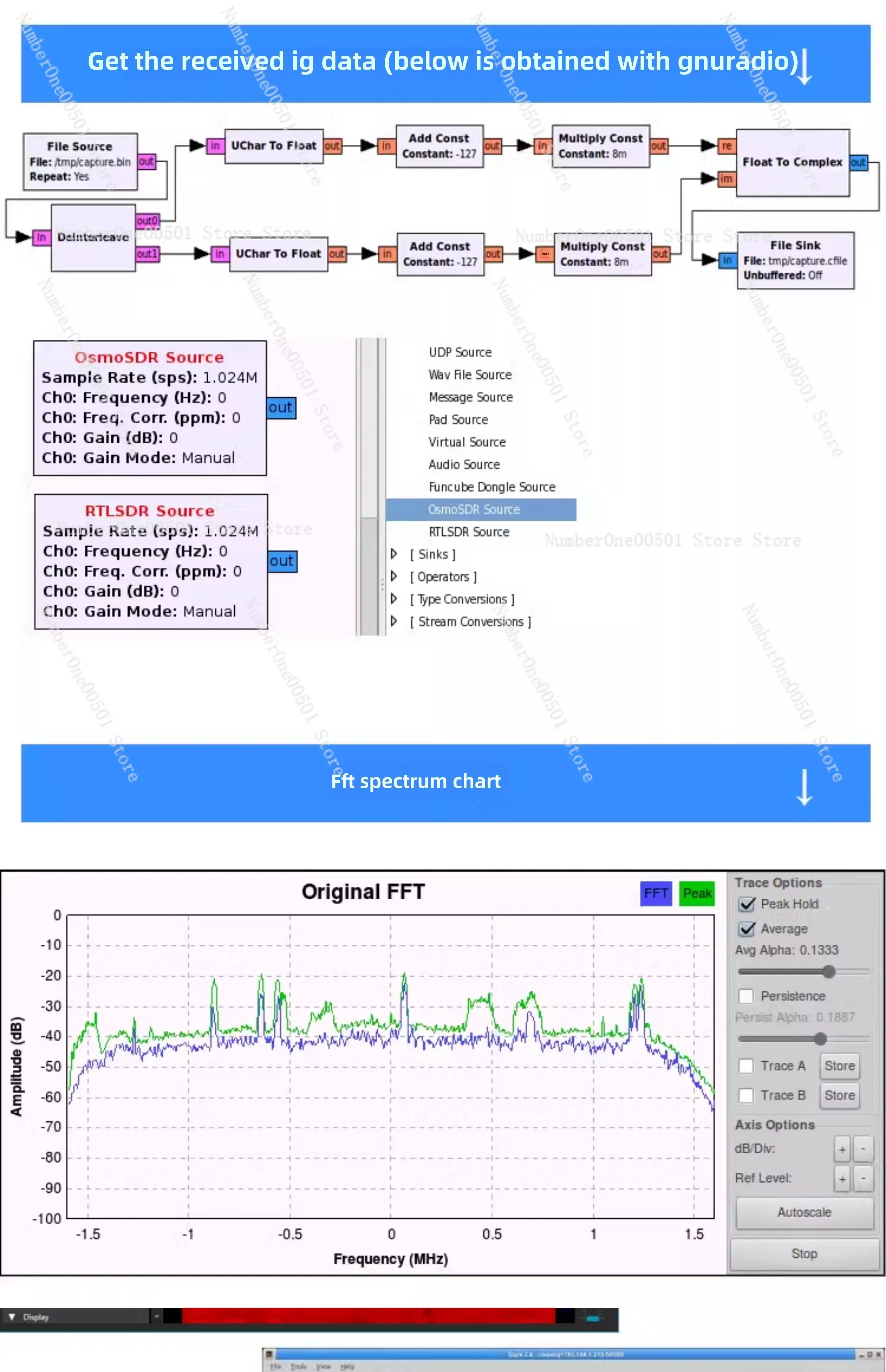 (Original) Open Source RTL-SDR L6 Full Band Software Radio Receiver RTLSDR Multi