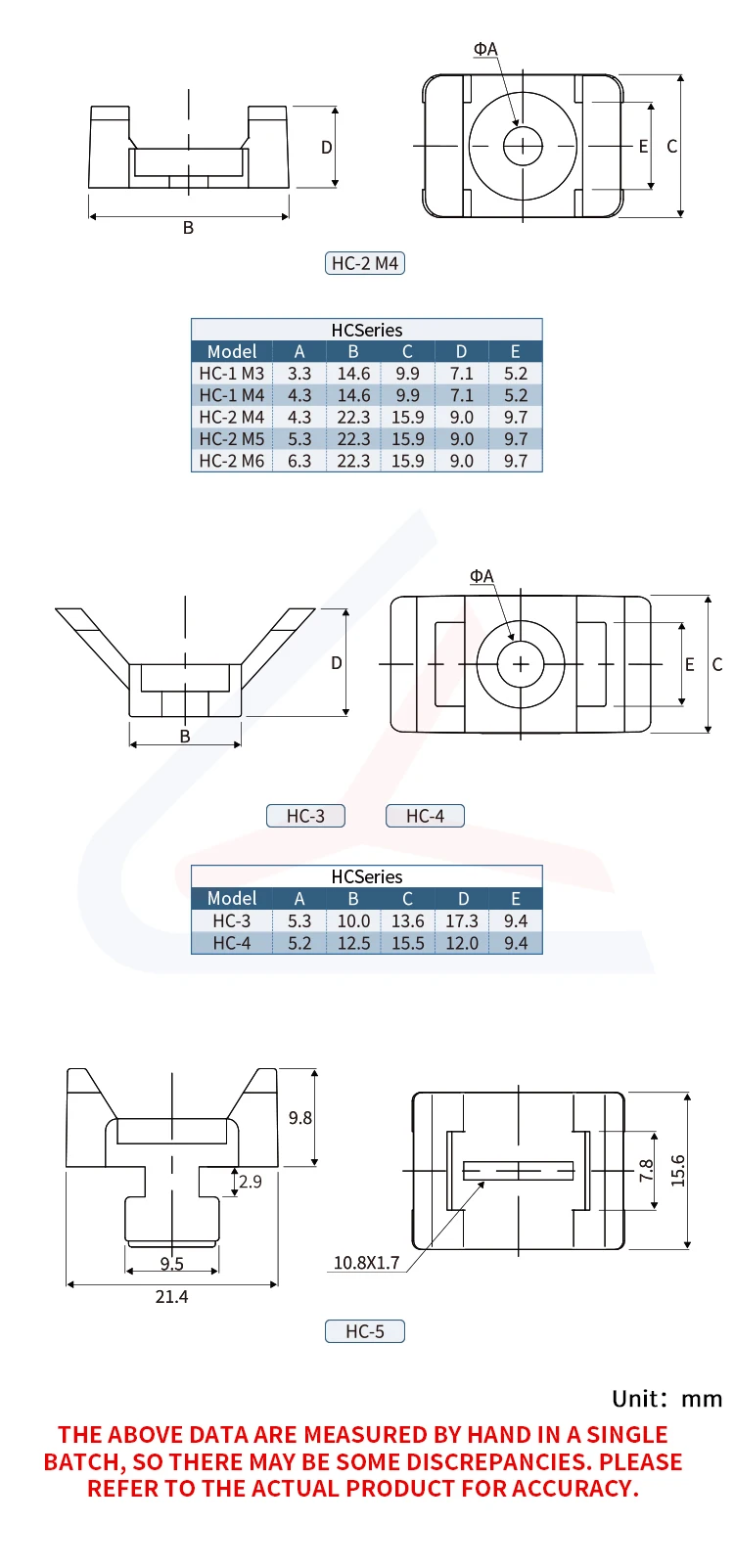 Description Picture 3 of itemCable tie mounts for wire management. Can be permanently fixed to walls or desks. Ideal for cable organization at home