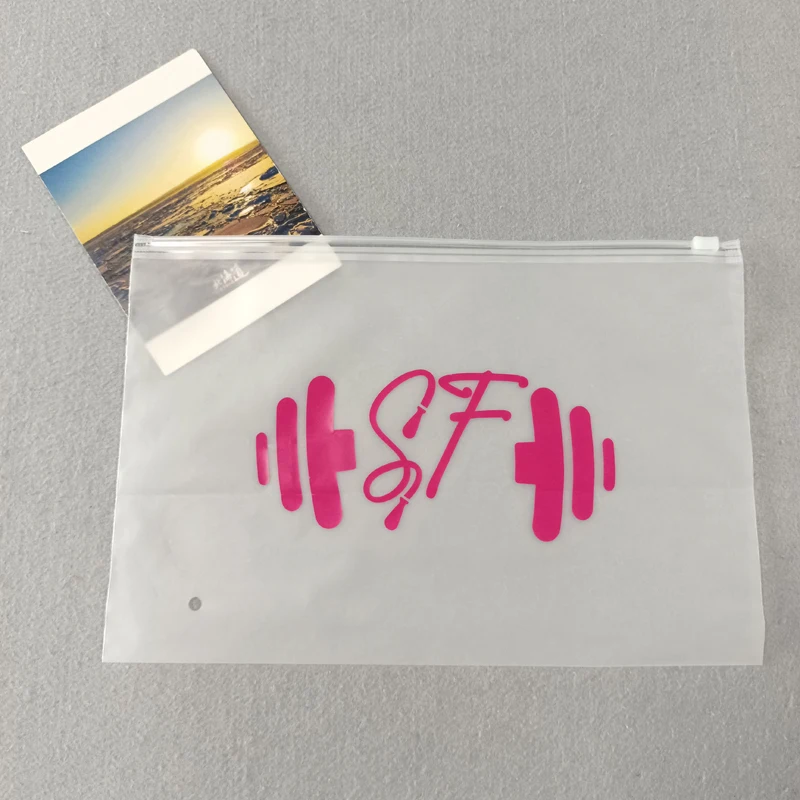 Рисунок 6 - Индивидуальный продукт