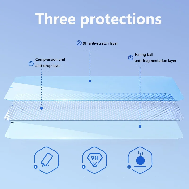 Premium Tempered Glass Screen Protector
