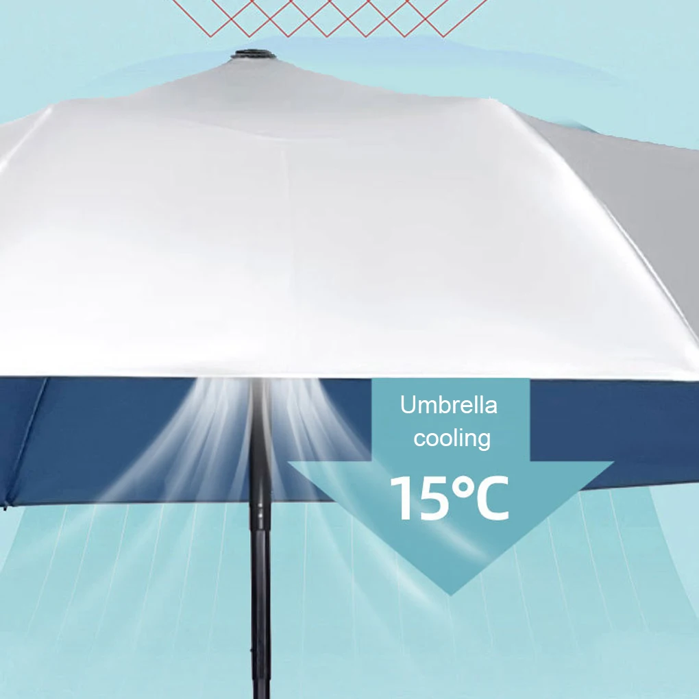 3 In 1 Umbrella With Fan And Mister, New Misting Umbrella With Fan, Fan Mister, Misting