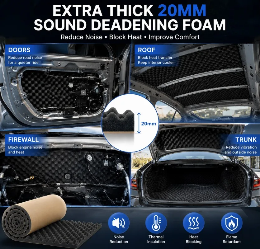 Waterproof Self-Adhesive Acoustic Dampening Panels