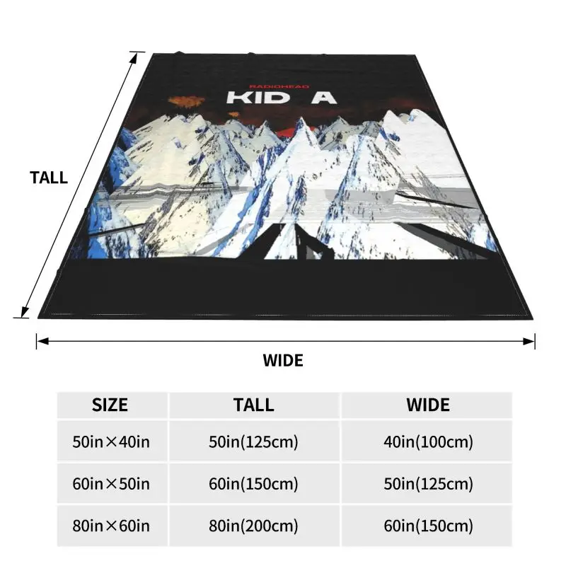 Radiohead ���� ���� �� ��� ���, ǫ���� ħ�� �÷��� ���� Ŀ�� ��� ķ�� ���