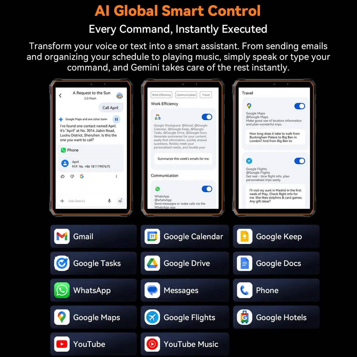 Blackview Active 5 Rugged Tablet 8GB+128GB 8.68'' Android 15 Unisoc T615 Octa Core AI Mini Pad 13MP 6600mAh 18W 4G Tablet PC