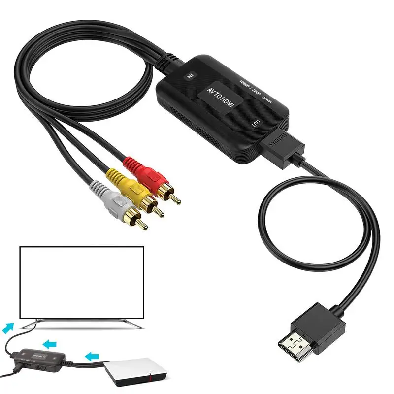 DVD TV 스피커 노트북용 휴대용 오디오 비디오 어댑터, HDMI 호환 케이..