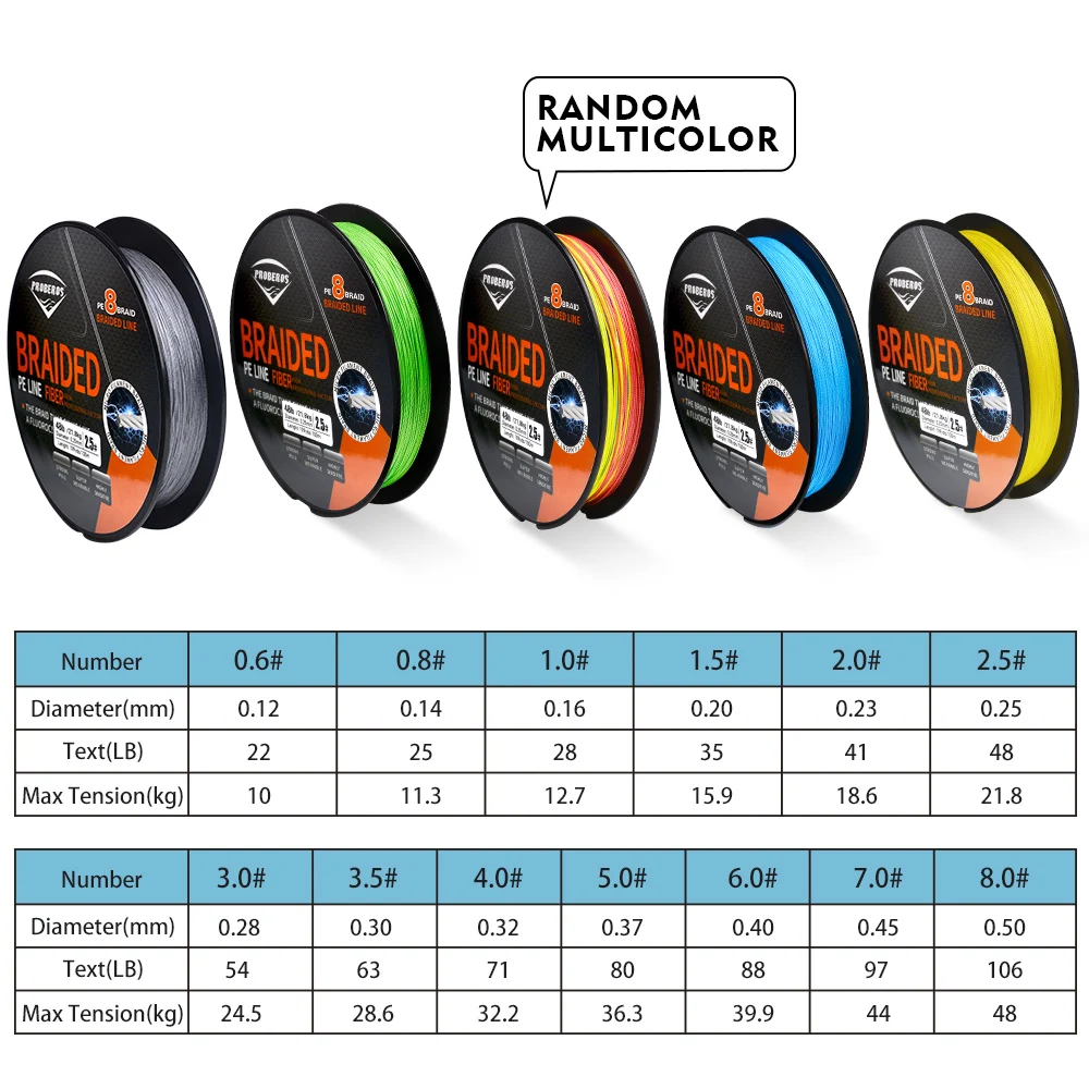 PROBEROS Ultra-Durable Braided Fishing Line - 8 Strands, 100m/109YDS, PE Multifilament Anti-Abrasion