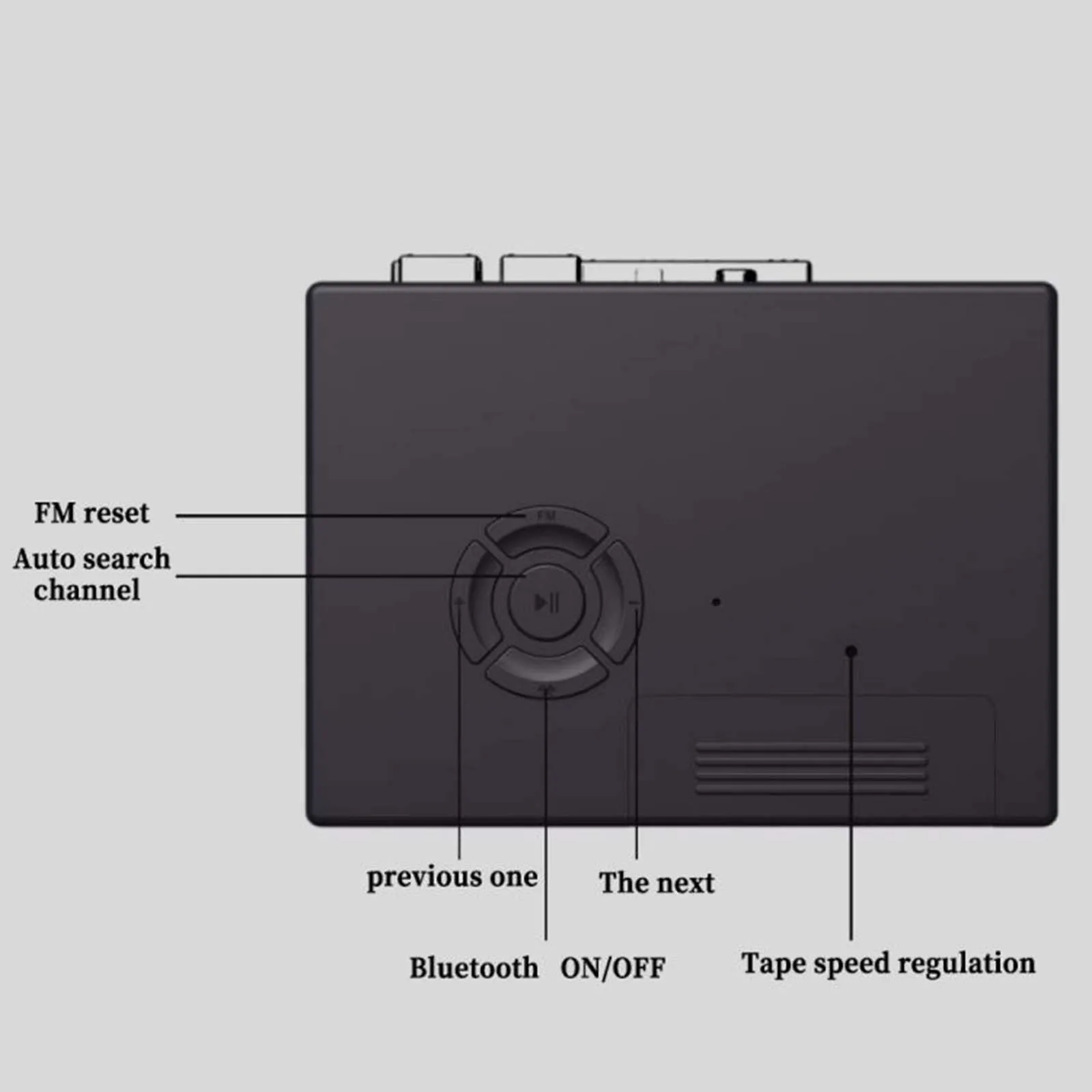 Portable Walkman Cassette Player Bluetooth Retro Style FM Audio Music Player Speaker Tape Recorder News Running Sports cassette player