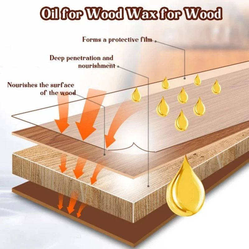 Wood Wax Oil 100g Outdoor Anti-corrosion Waterproof Water-based Wax Oil Furniture Polishing Beeswax