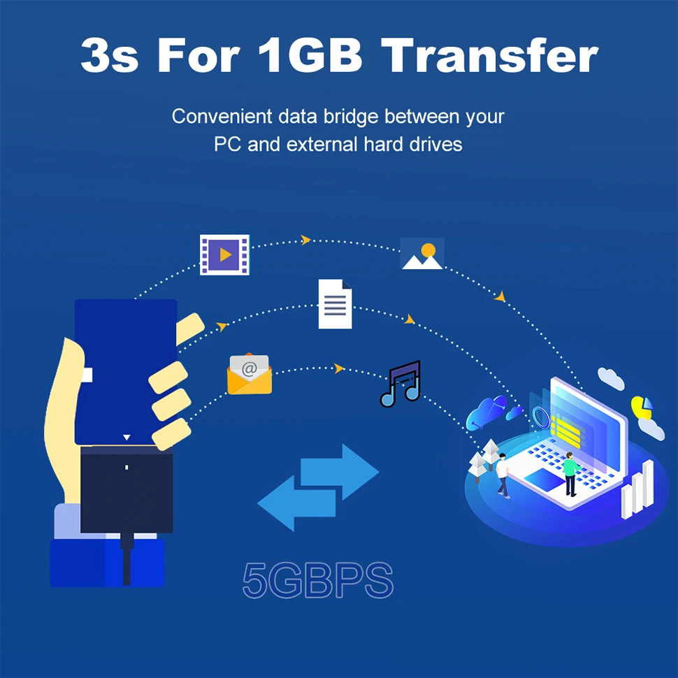 Zexmte SATA to USB 3.0 Cable for 2.5 Inch External HDD SSD Hard Drive Data Transfer UP To 6Gbps USB 3.0 to Sata III Cord Adapter sata to usb cable sata to usb adapter