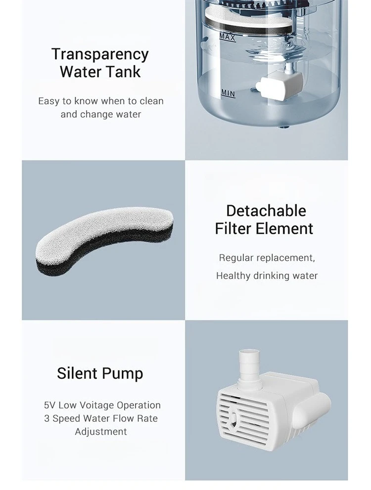 Cat water fountain product detail