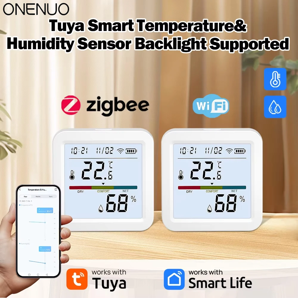 Tuya สมาร์ทอุณหภูมิความชื้นเซนเซอร์ WiFi/Zigbee พร้อม Backlight ในร่มเครื่องวัดอุณหภูมิเครื่องวัดอุณหภูมิควบคุมเสียงผ่าน Alexa Google 1