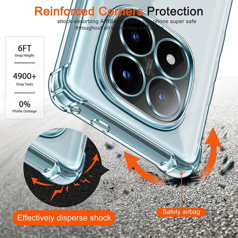 Clear Anti-Shock Soft TPU Silicone Case - Slim Protective Shell Cover