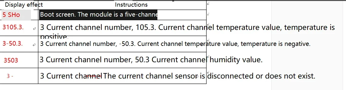 5Channel Multi-Channel Temperature And Humidity Acquisition Module Communication
