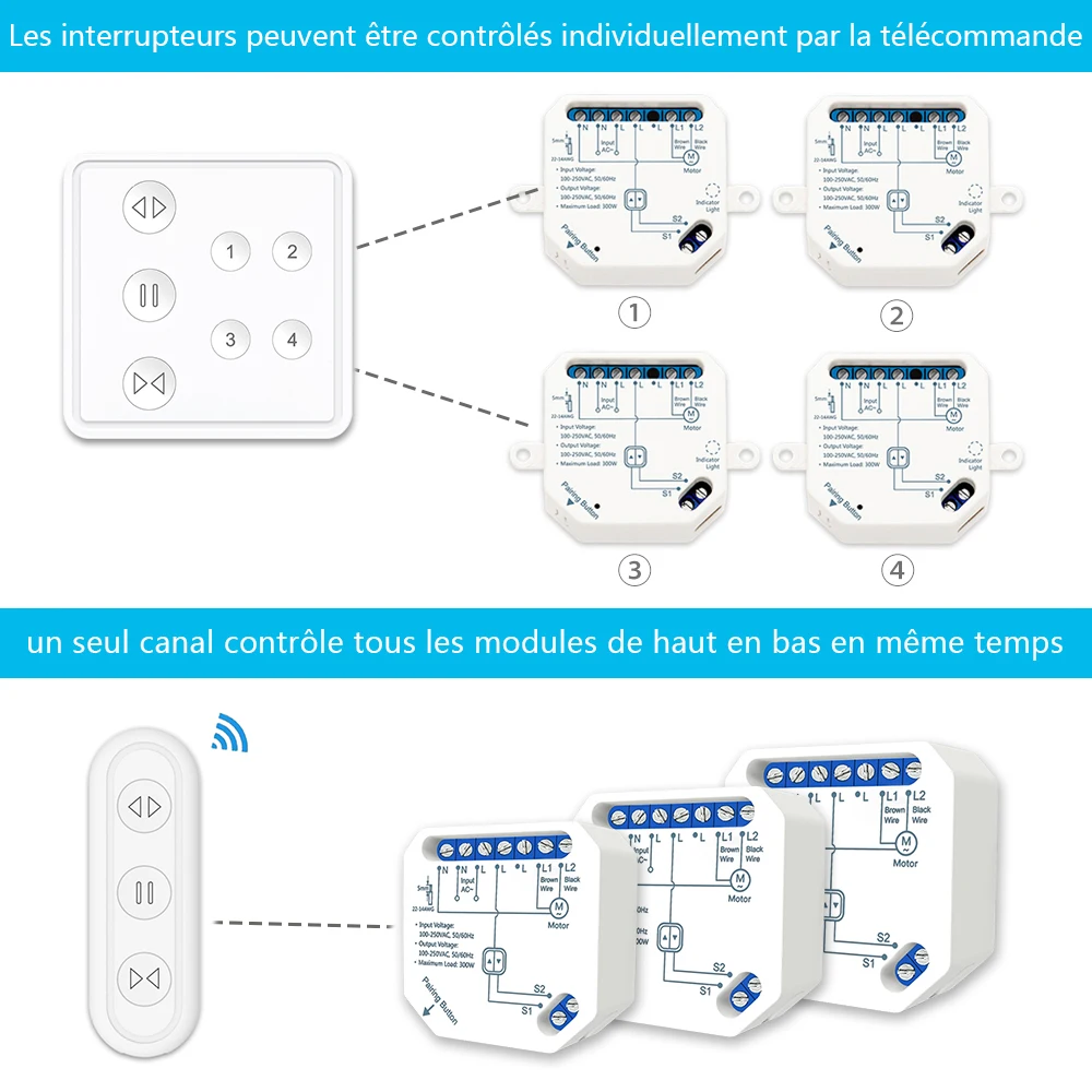 Module WiFi Pour Rideaux Et Volets Roulants – Commande à Distance Smart Life