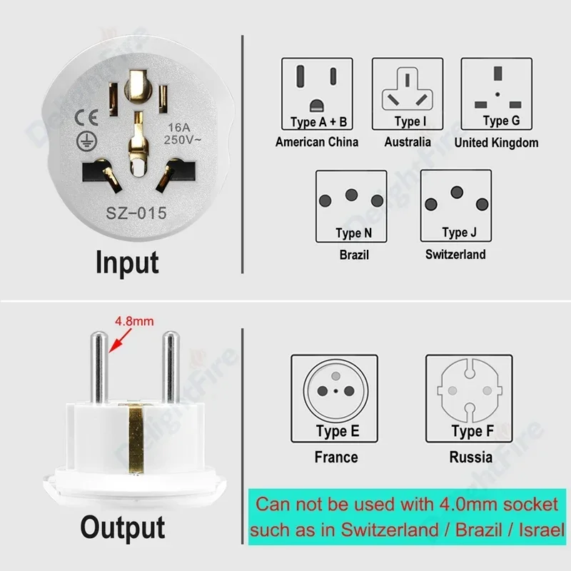 Universal Travel Power Adapter - EU Plug Converter