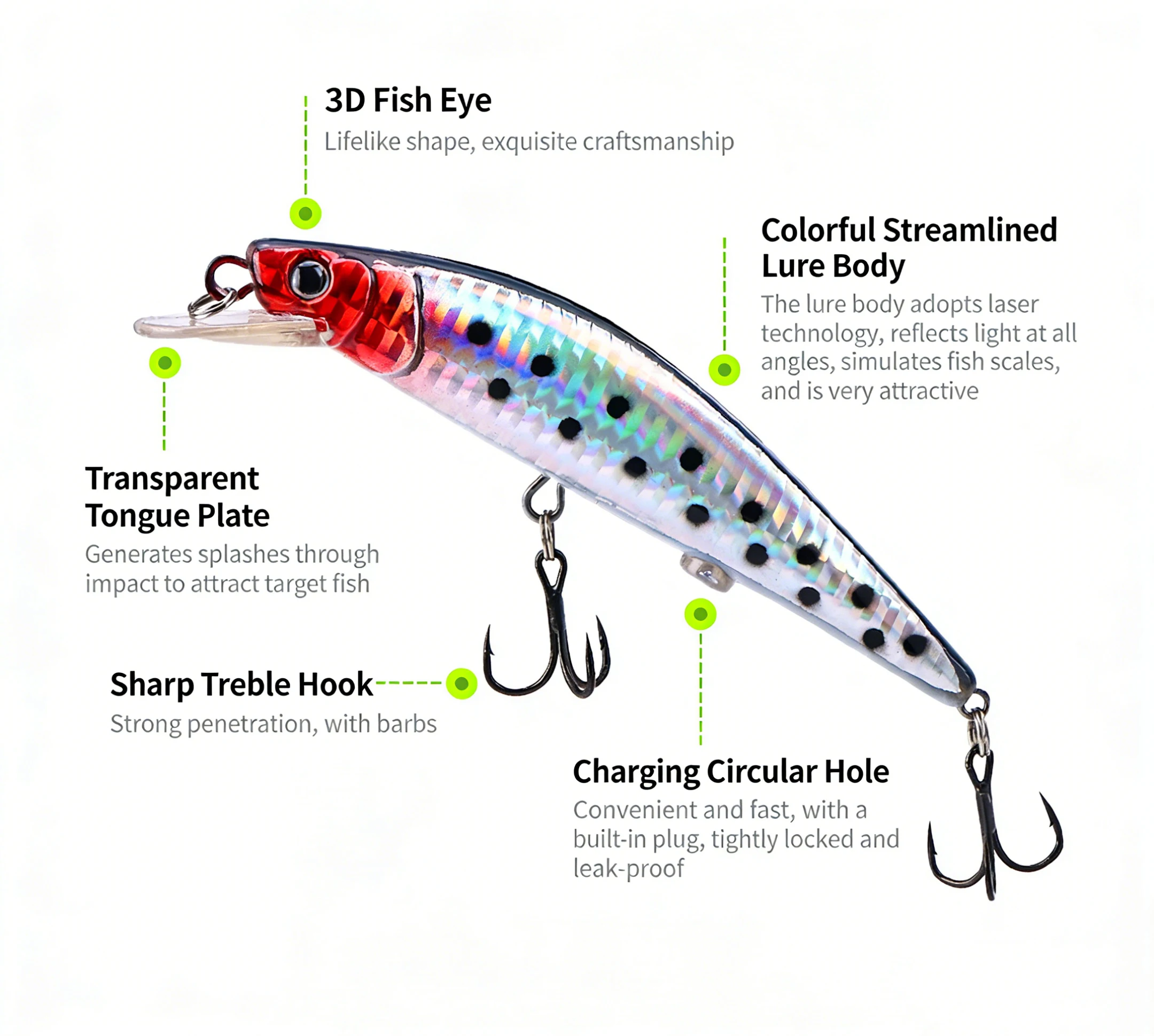 Señuelos de Pesca Simulados, Eléctricos, Realistas, con Vibración, Recargables por USB, con Luz LED Intermitente, Cebo L