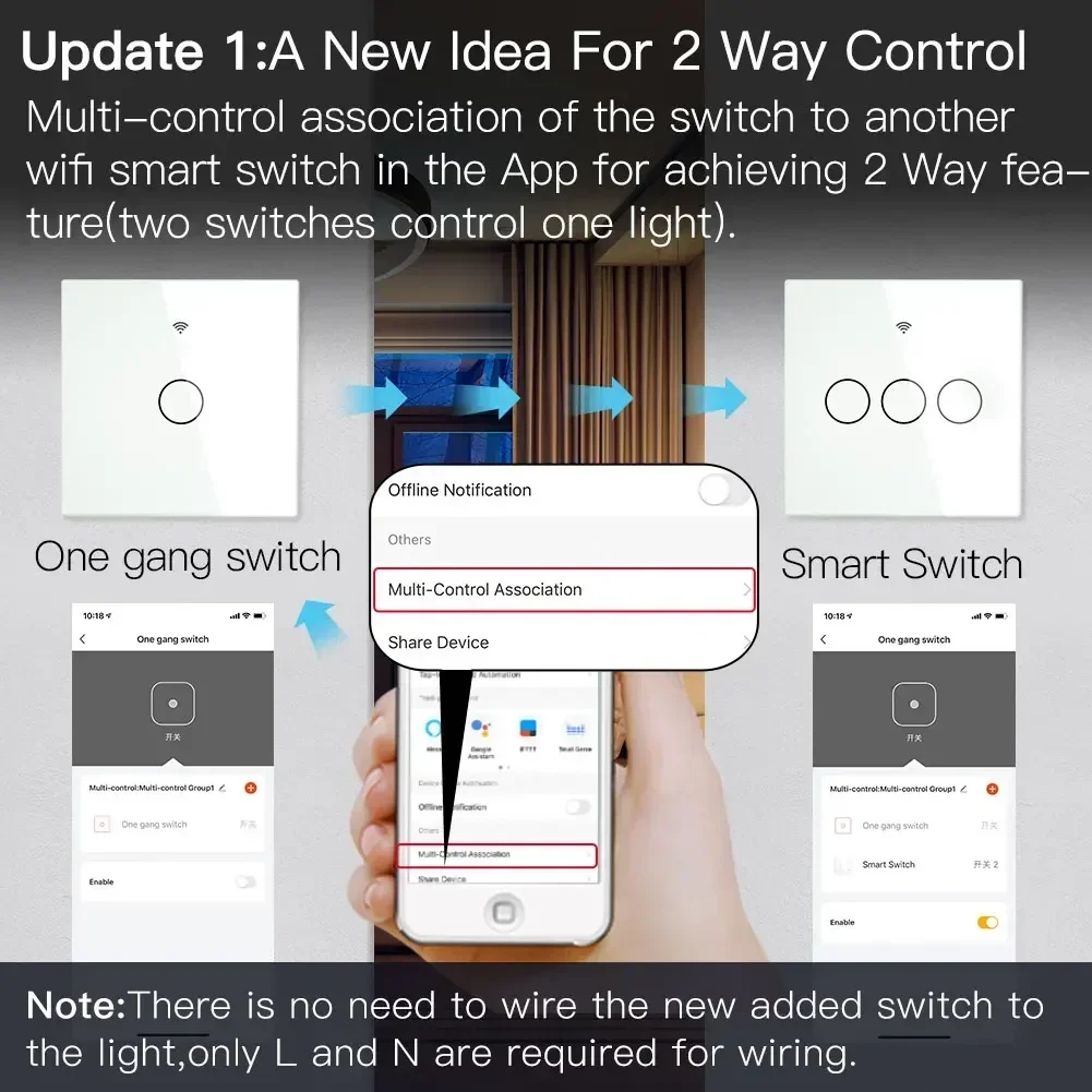 MOES NEW WiFi RF433 Smart Touch Switch 2/3 Way Smart Life/Tuya App Control,Alexa Google Home Voice Control 1/2/3 Gang EU — view 2