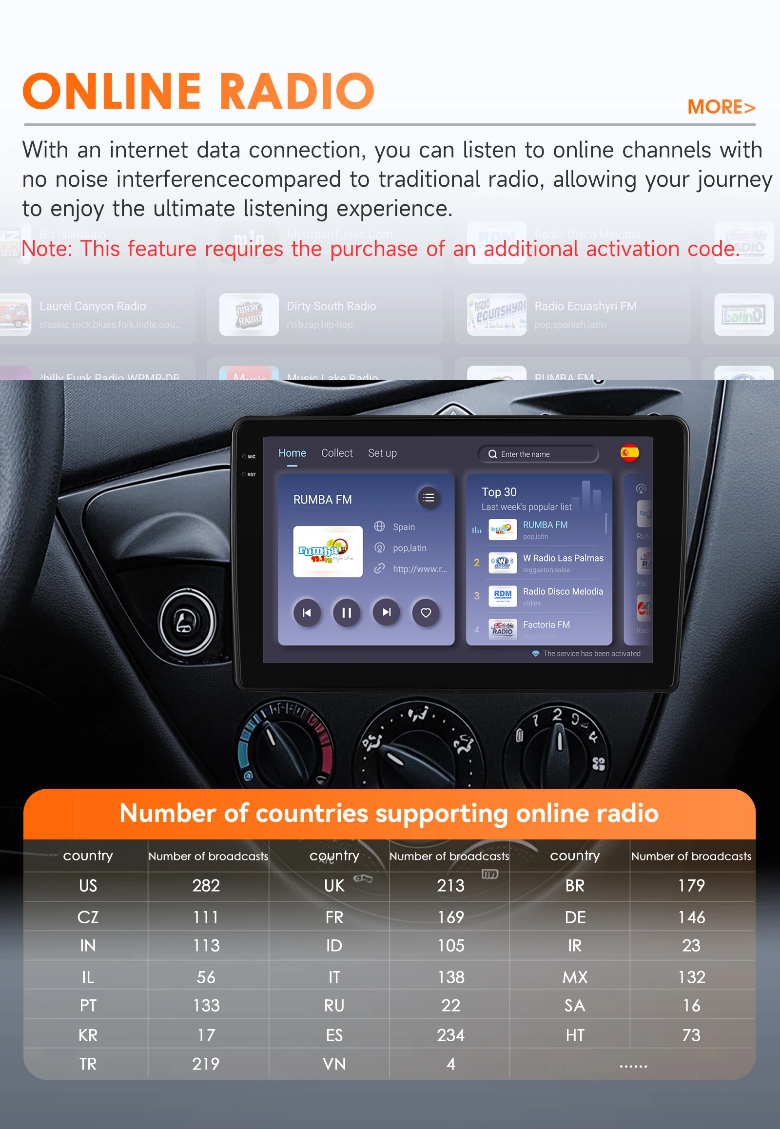 360-Grad-Kamera Android 14 Autoradio für Ford Fiesta 1995-2001 Focus MK1 Auto-Multimedia-Player CarPlay Android Auto 4G 6115 – Detail 28