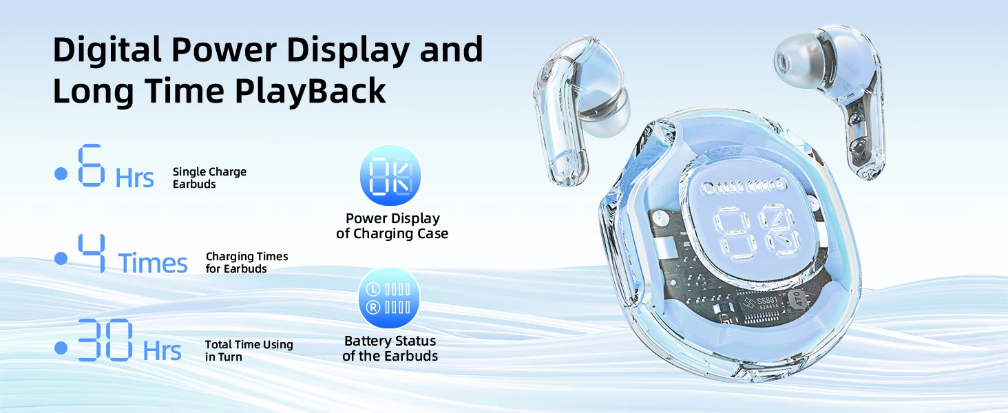 Description Picture 4 of itemWireless Bluetooth Headphones T8 With ENC Noise Canceling Earphones HiFi Stereo Mic Mini in-Ear Earbuds LED Digital Display