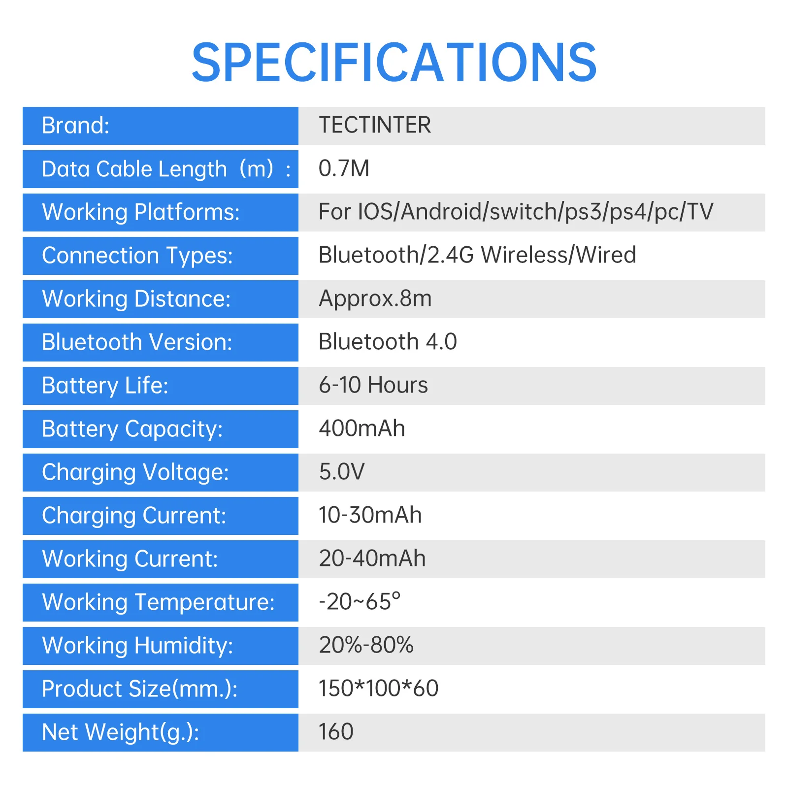 PS3/PS4  е ܼ  ġ  4.0 BT 2.4G  Ʈѷ IOS  TV  PC ̽ƽ 