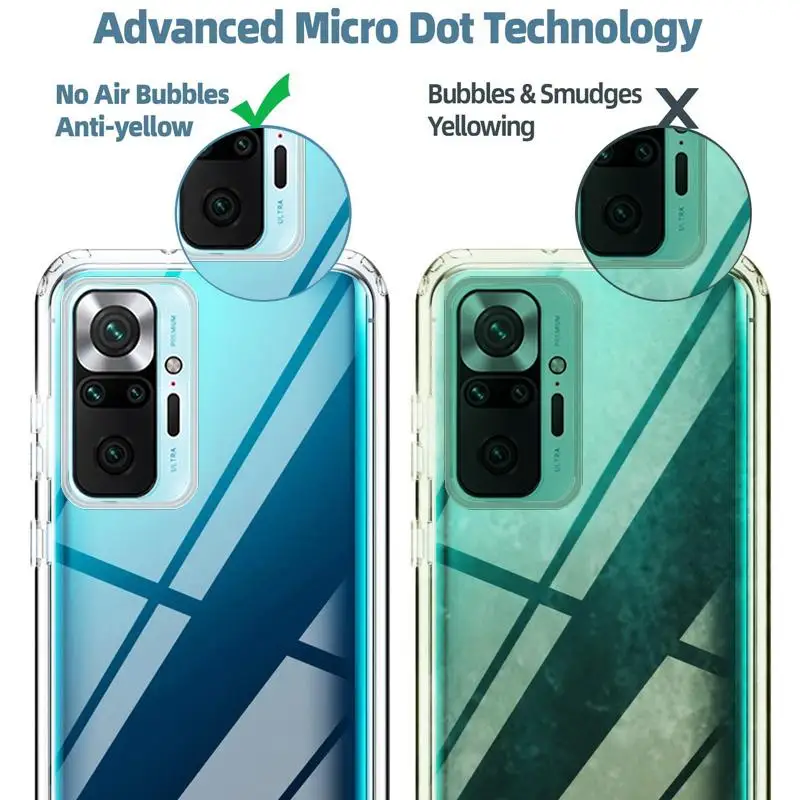 360° Full Body Shockproof Clear Protective Phone Case Cover