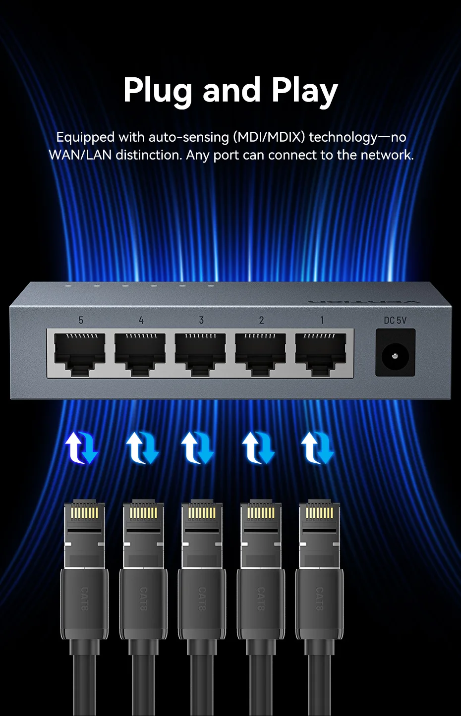Ethernet Switch 1000Mbps 5 Port Network Smart Switcher for PC Router Lan Hub RJ4