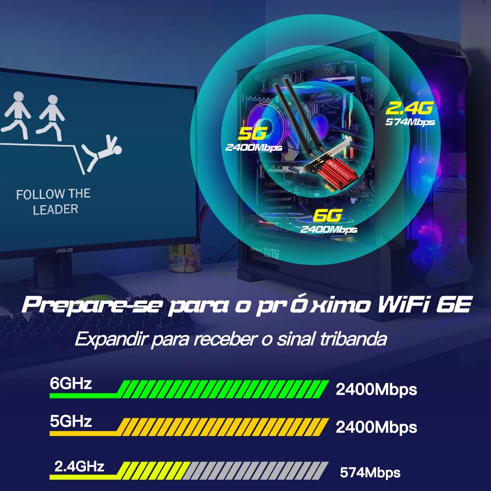 6E, Bluetooth 5.3, 2.4GHz, 5GHz, 6GHz, 802.11AX, AX210NGW, AX200NGW, AX200NGW