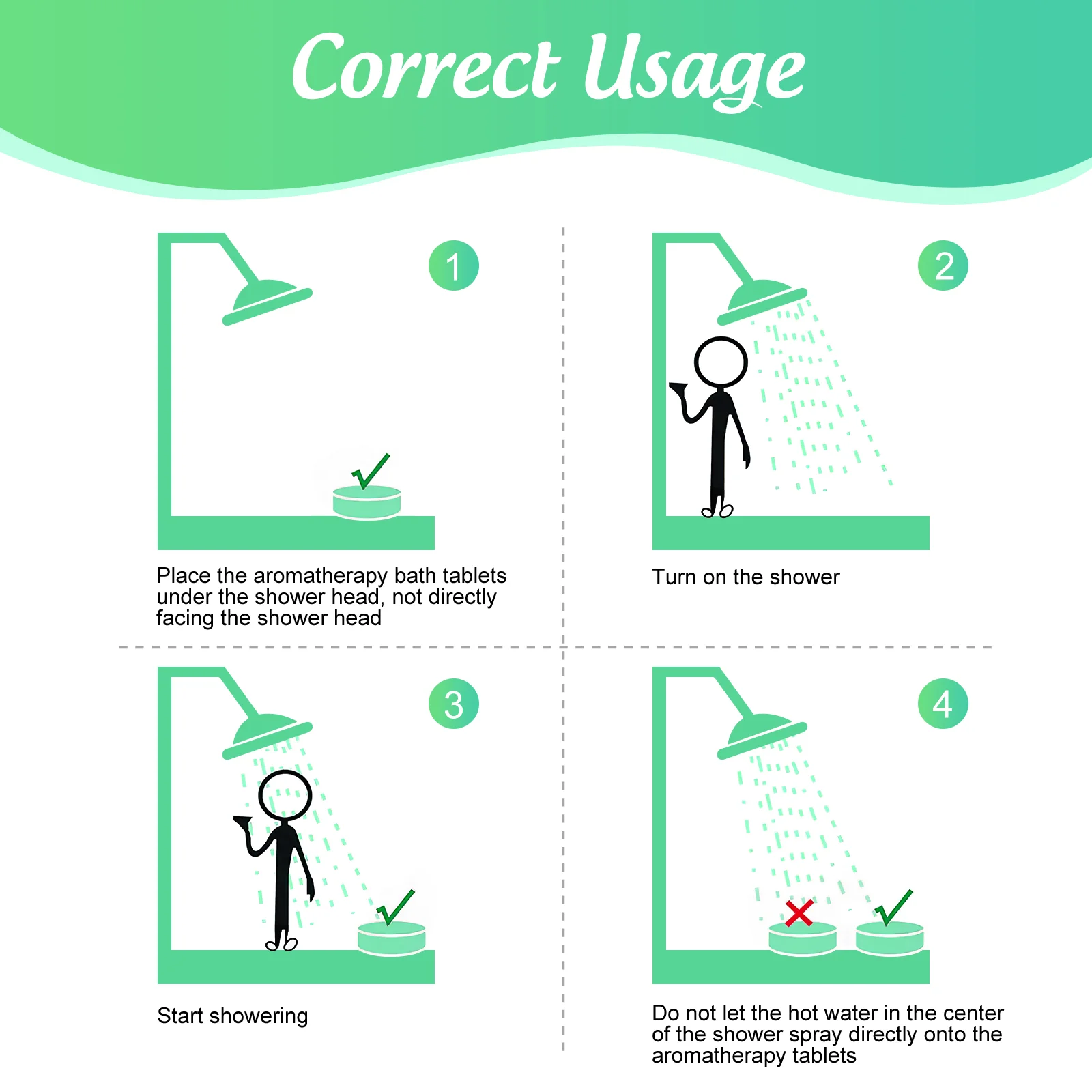 Рисунок 6 - таблетки для ароматерапии и ду
