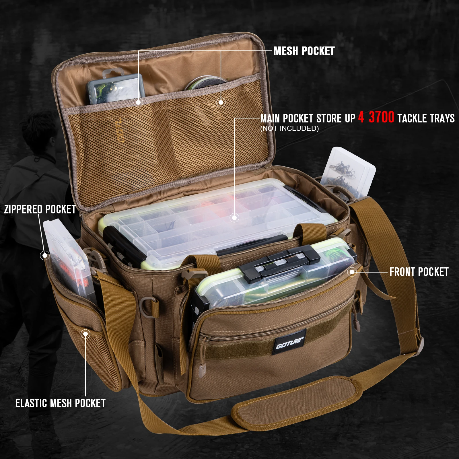 dsc-products