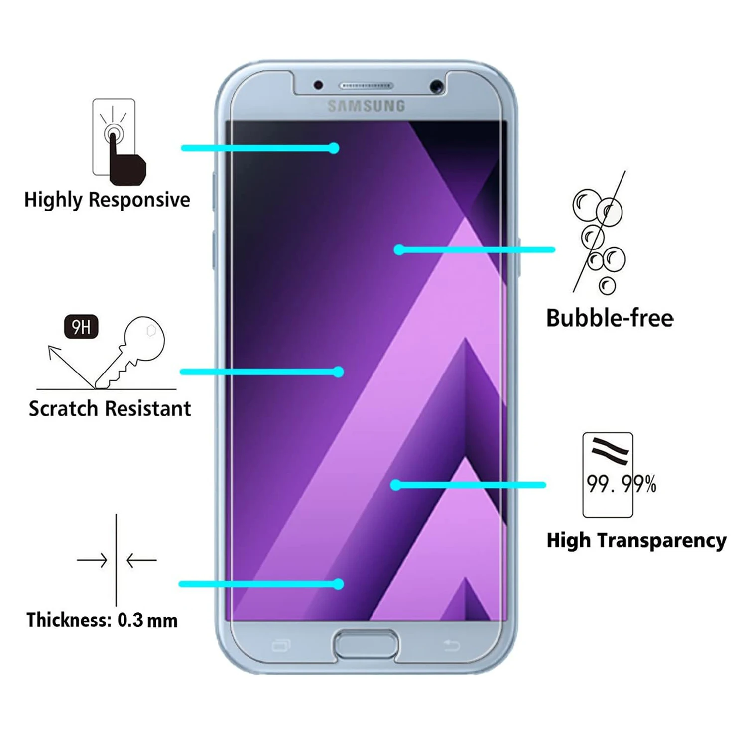 Рисунок 3 - закаленное стекло для Samsung Galaxy