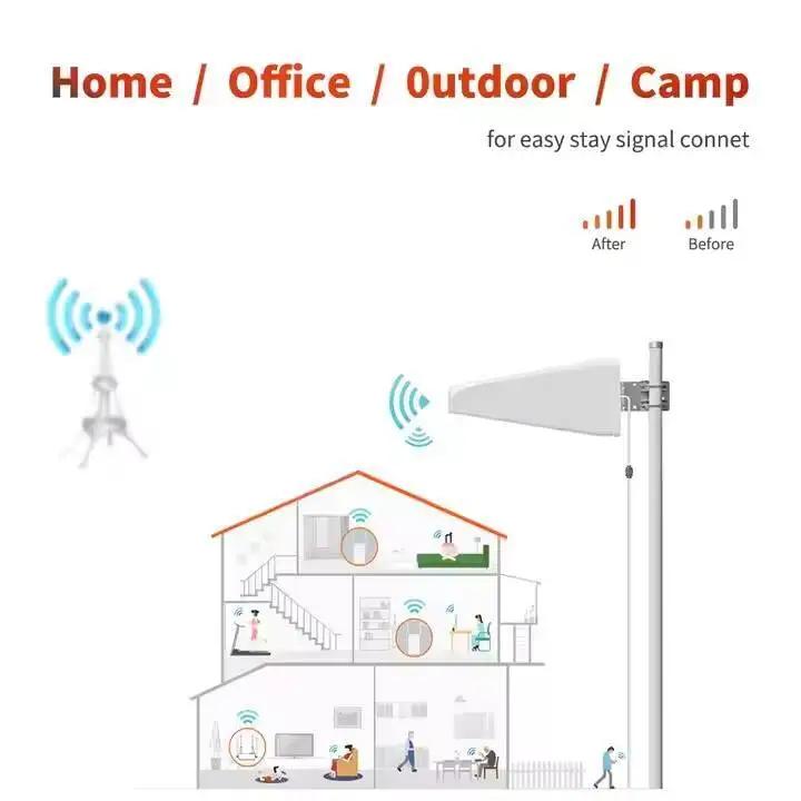 18Dbi 로그 주기 안테나 698-6000Mhz 4G/5G 신호 증폭기 수직 편파 IP67 방수 초안정 연결성