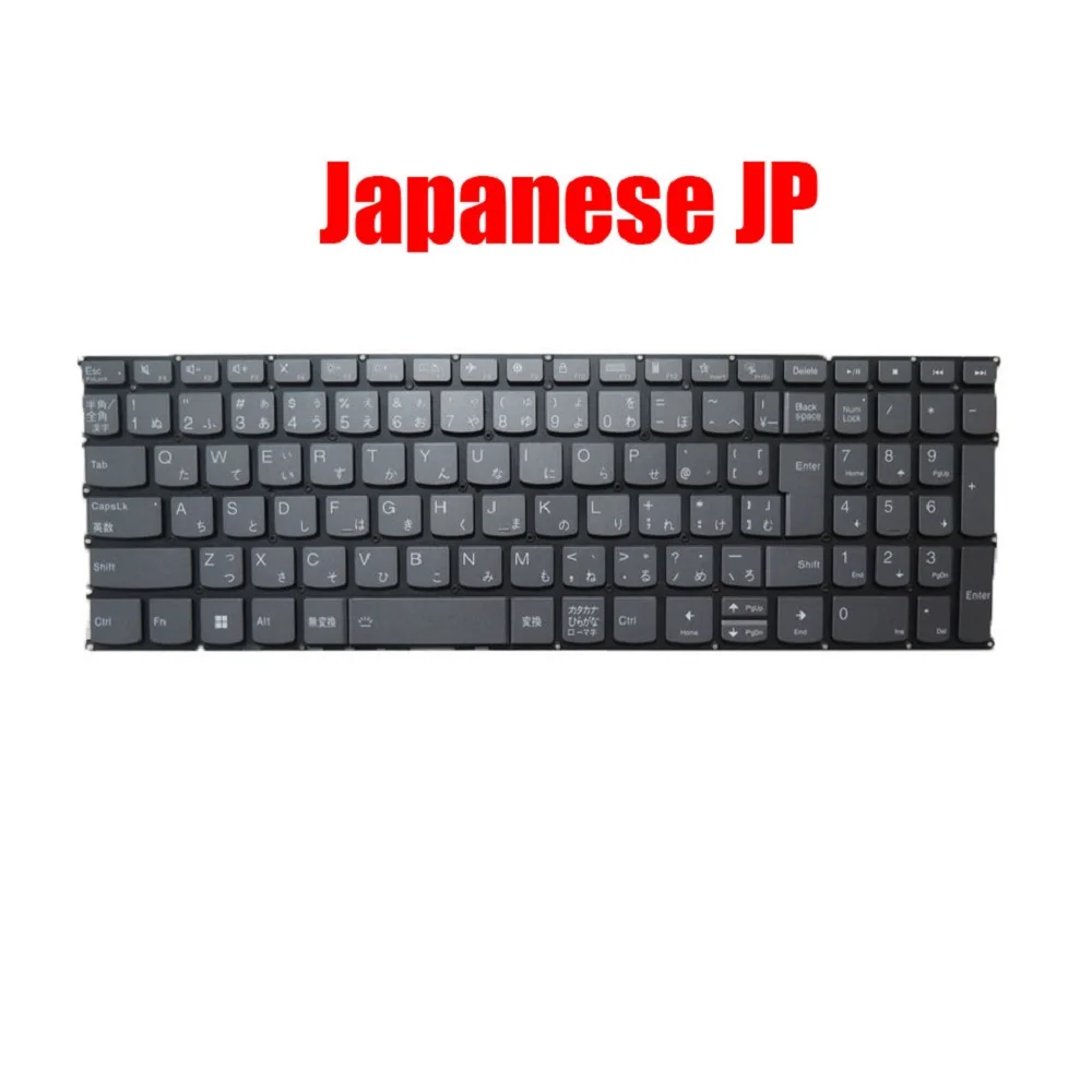 Replacement Backlit Keyboard For Lenovo ThinkBook 15 Series - US Layout Black Backlight