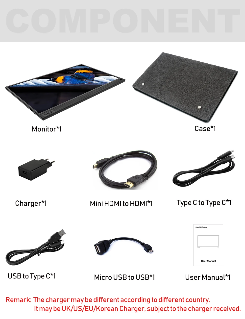 Portable Monitor 15.6 Inch - ZEUSLAP 1080p IPS Panel USB C Portable Screen for Laptop & Phone