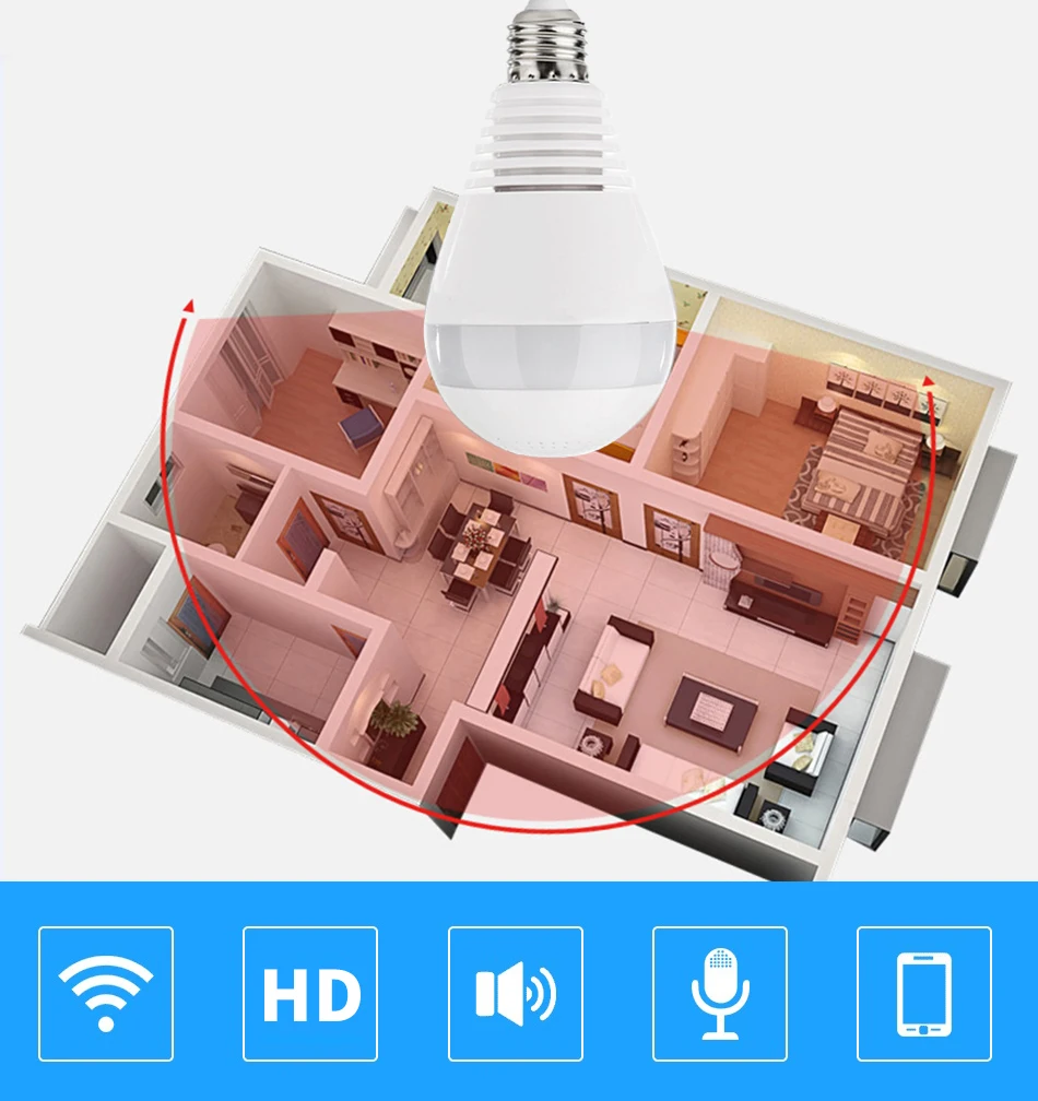 360° Fisheye Panoramic Bulb Wifi Camera wireless 1080p 2mp hd home security camera ip lighting night vision two audio lamp cameras Motion Detection 18 S9d8e79620e0f4a6cad1a7d9f5e5940cee