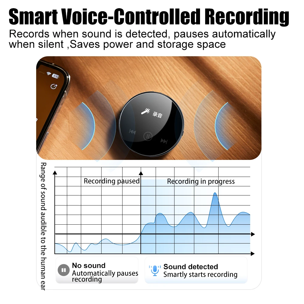 File transfer to computer