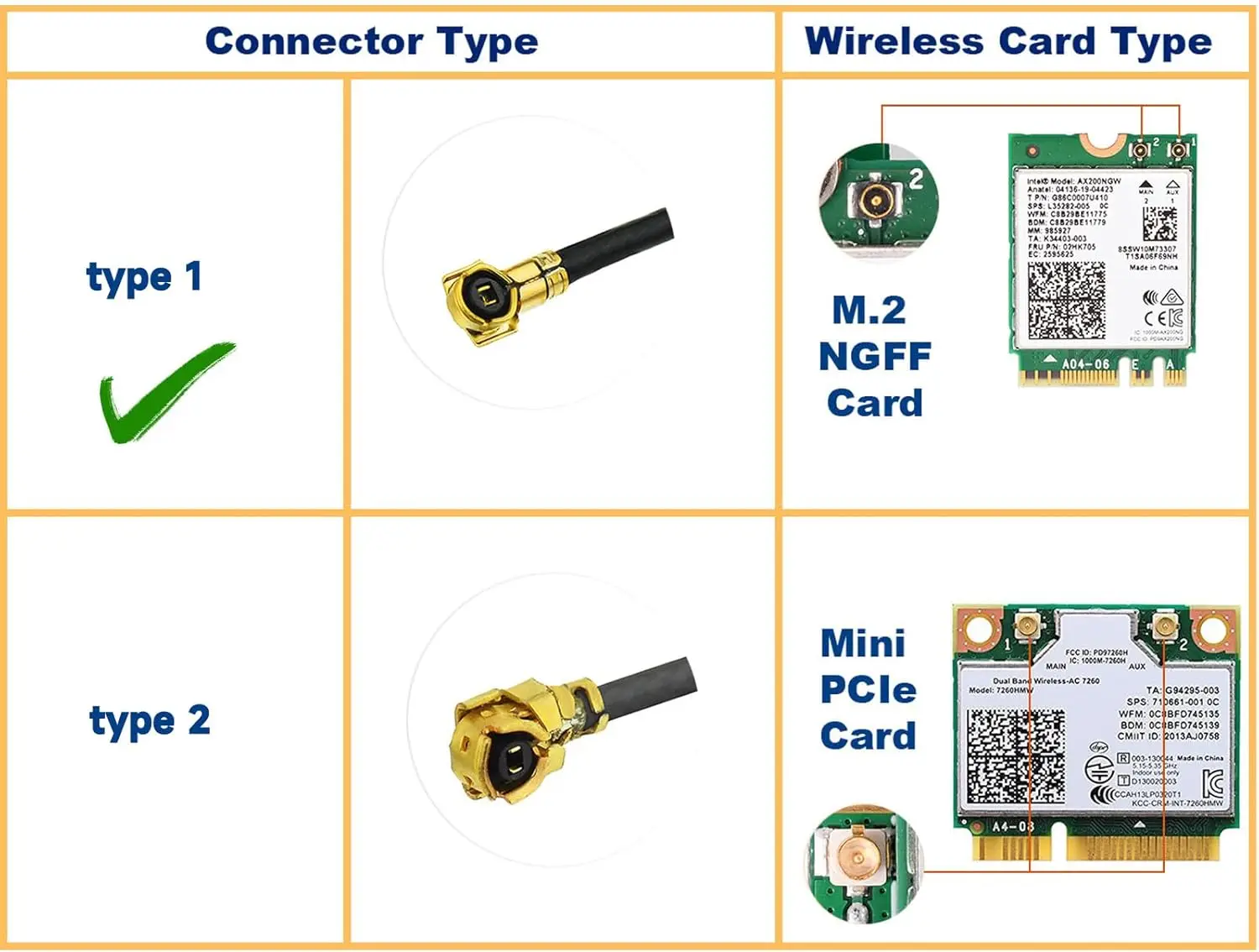 듀얼 밴드 WiFi 안테나 2.4GHz 5GHz(RP-SMA 암 케이블 포함)(2팩) M.2 NGFF 네트워크 카드 PC 데스크탑 컴퓨터용