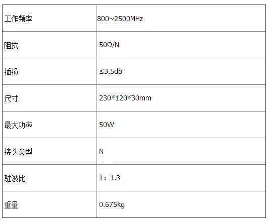8 weg SMA Power Splitter 500mhz ~ 6000MHz SMA & N Weibliche Power Divider Signal Kabel Splitter Weibliche teiler Distributor 2,4G 5,8G – Detail 6