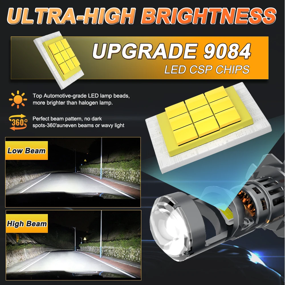 High-Power LED Projector Lens Headlight Bulb - 5500000LM Canbus Spotlight