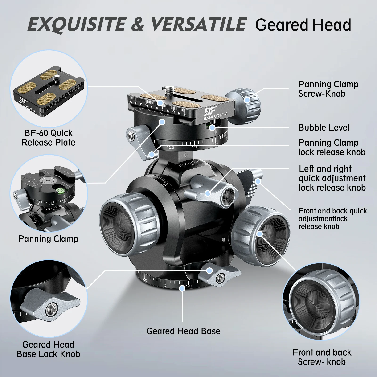 BAFANG 360° Professional Tripod Gear Head 2