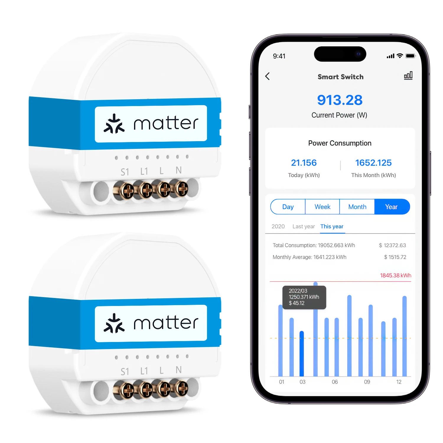 2 PCS Support Matter