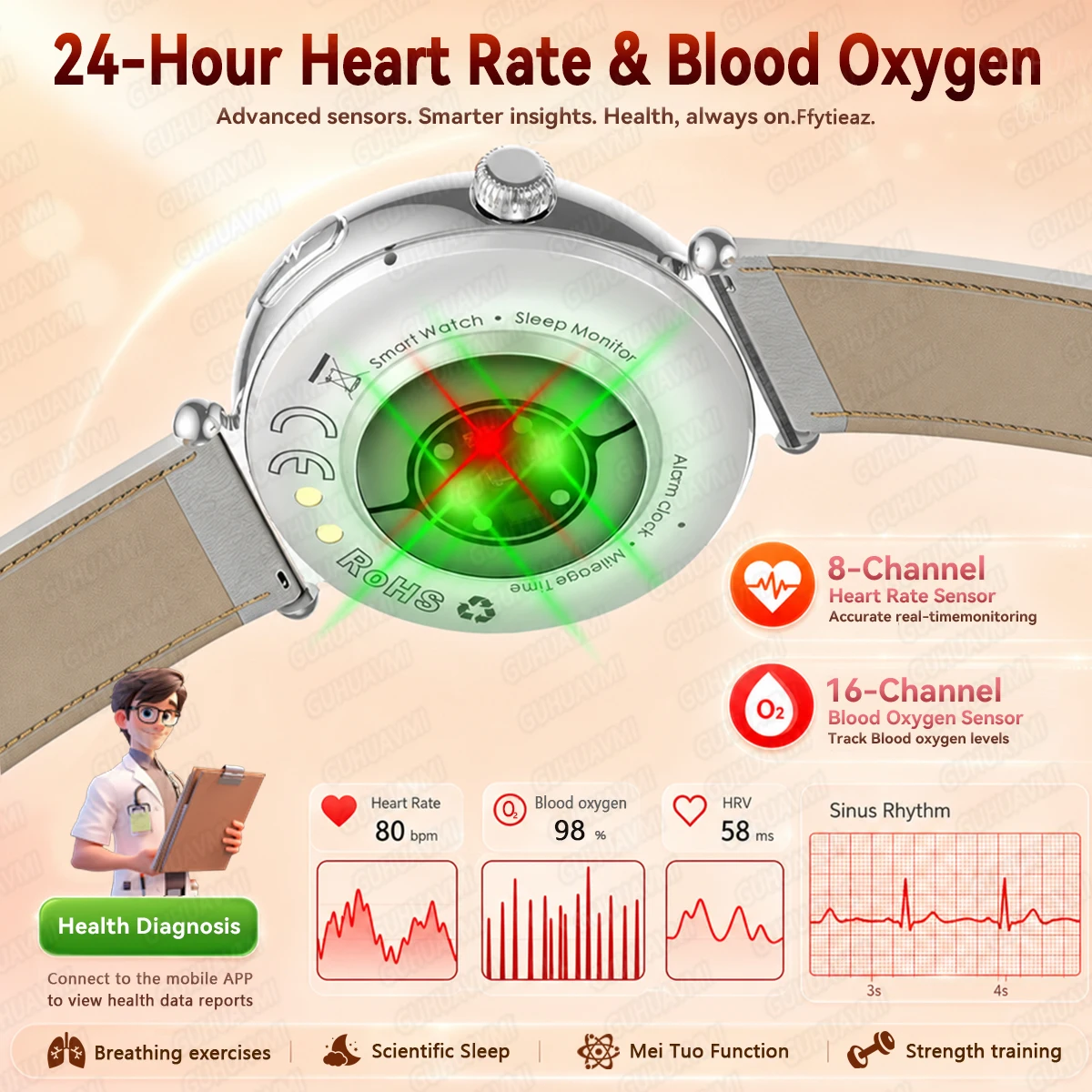 2026 New Women Fashion Health Smart Watch ECG+PPG Body analysis Blood Pressure Health Monitor IP68 Sports Voice Call Smartwatch 5