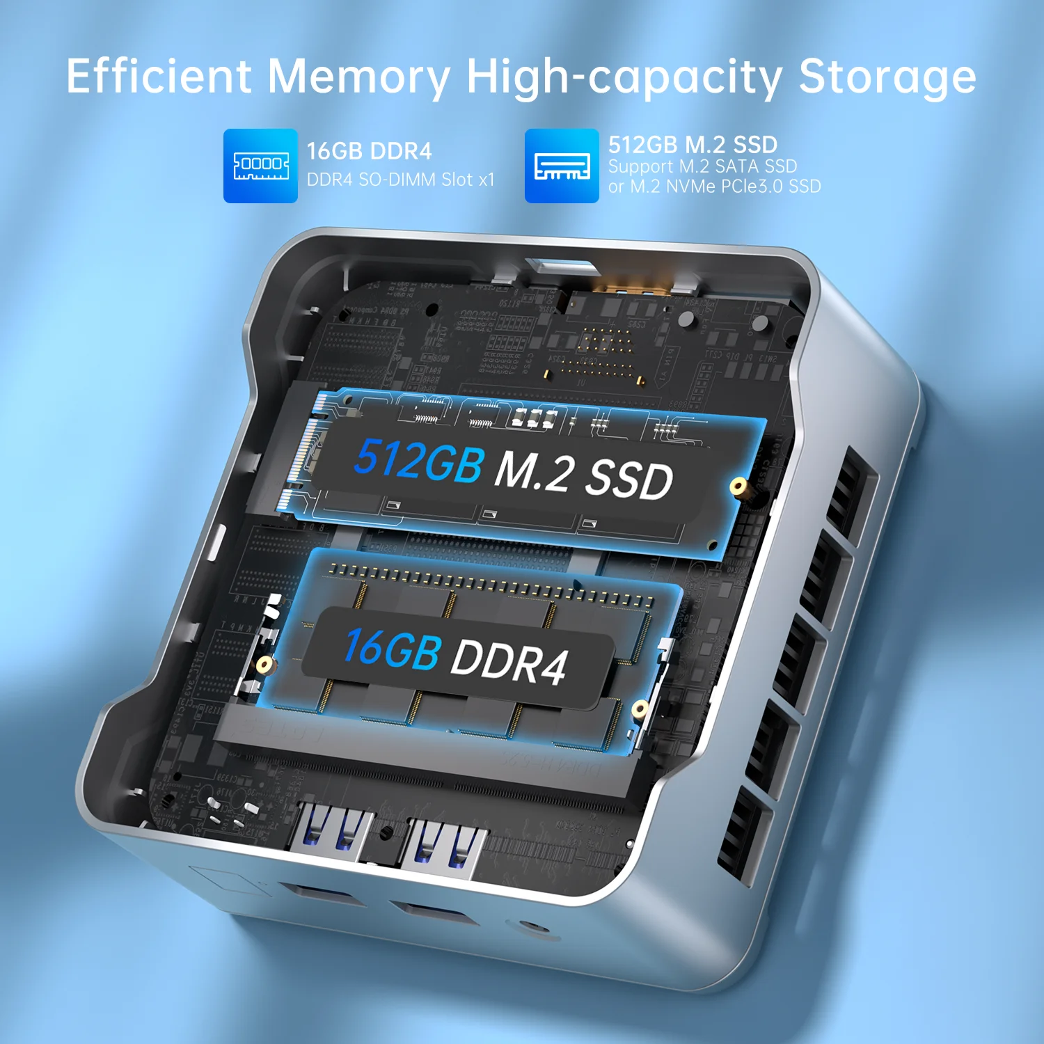 Essenx Series Mini PC E2: Uma Solução Compacta e Potente para o