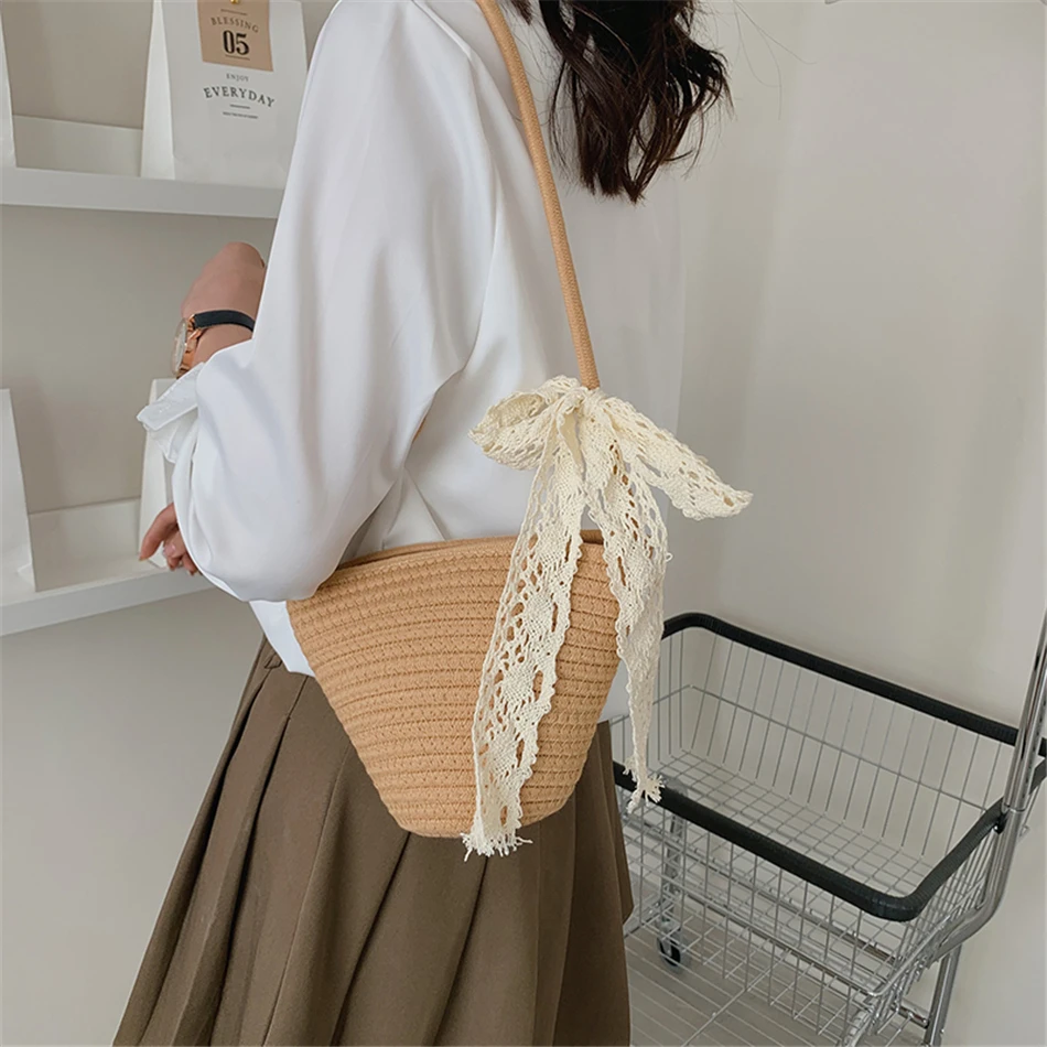 Рисунок 3 - Кошельки и сумочки