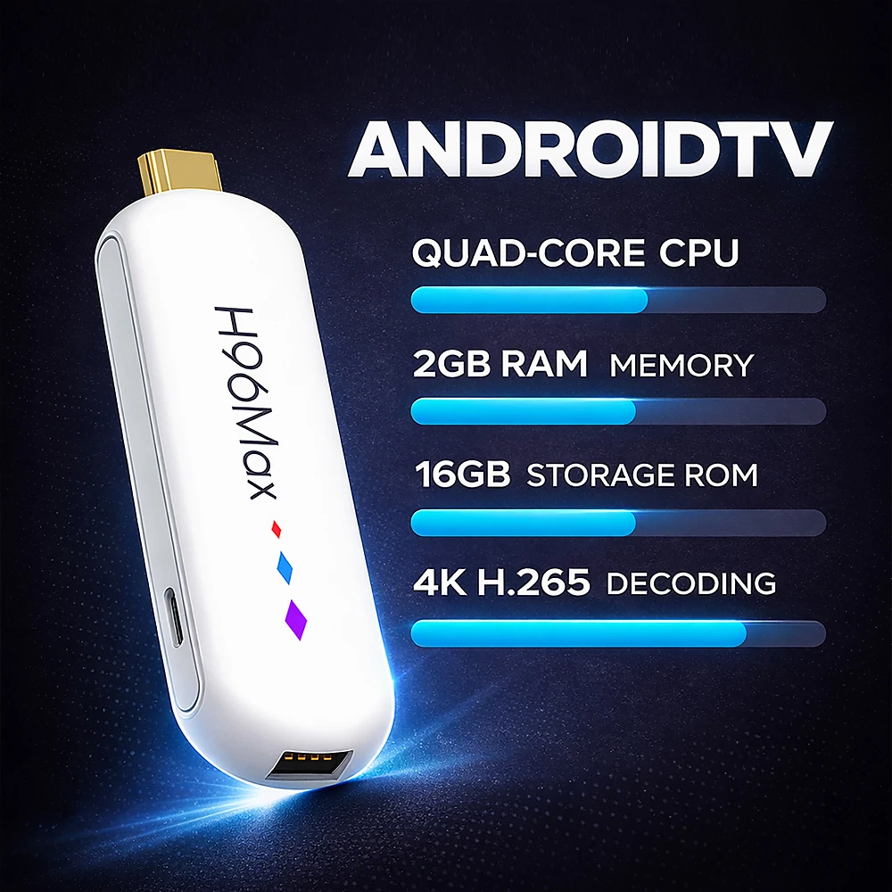 Connectivité Complète WiFi Double Bande