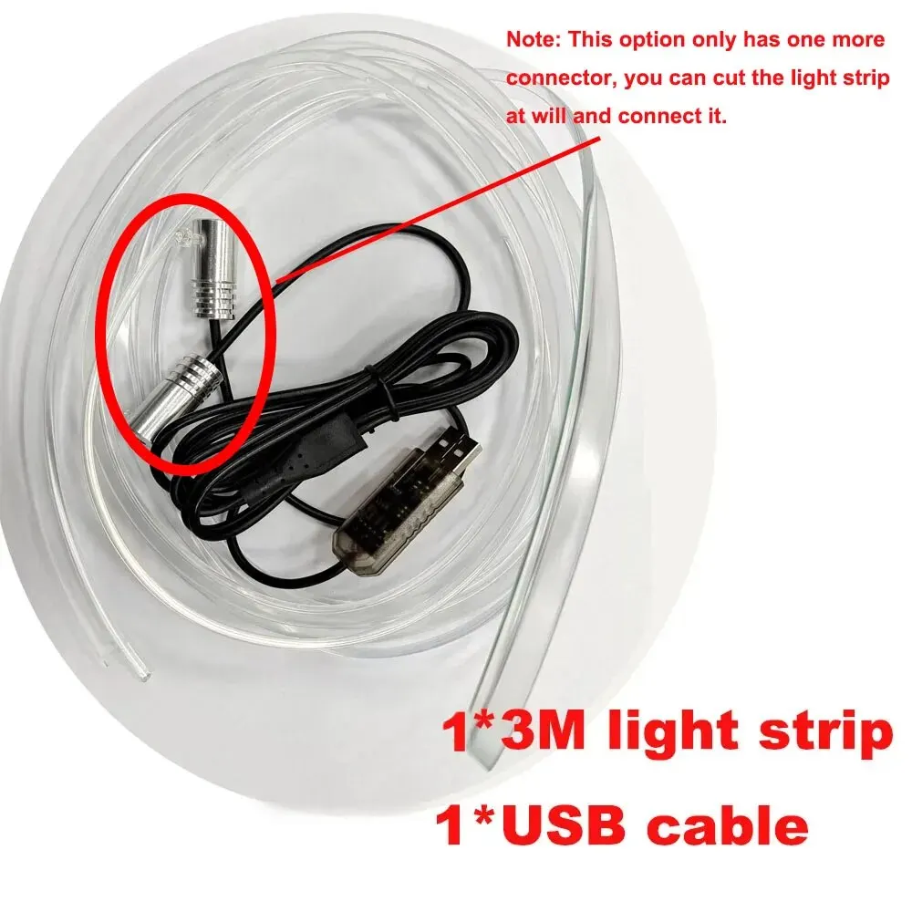 3M 2 interface