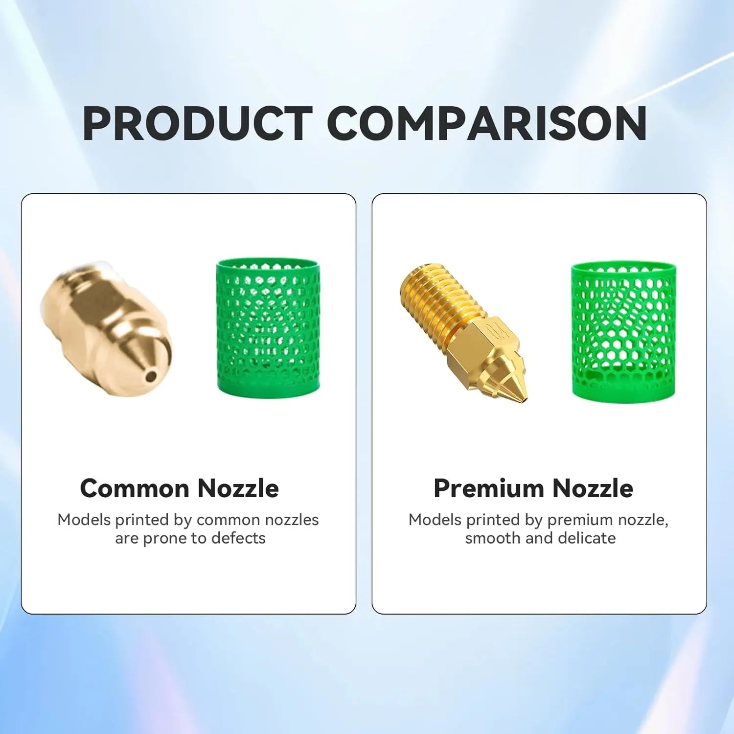 Kit 20 Ugelli In Ottone Per Stampanti 3D Creality Ender - 8x0.4mm + Vari Formati