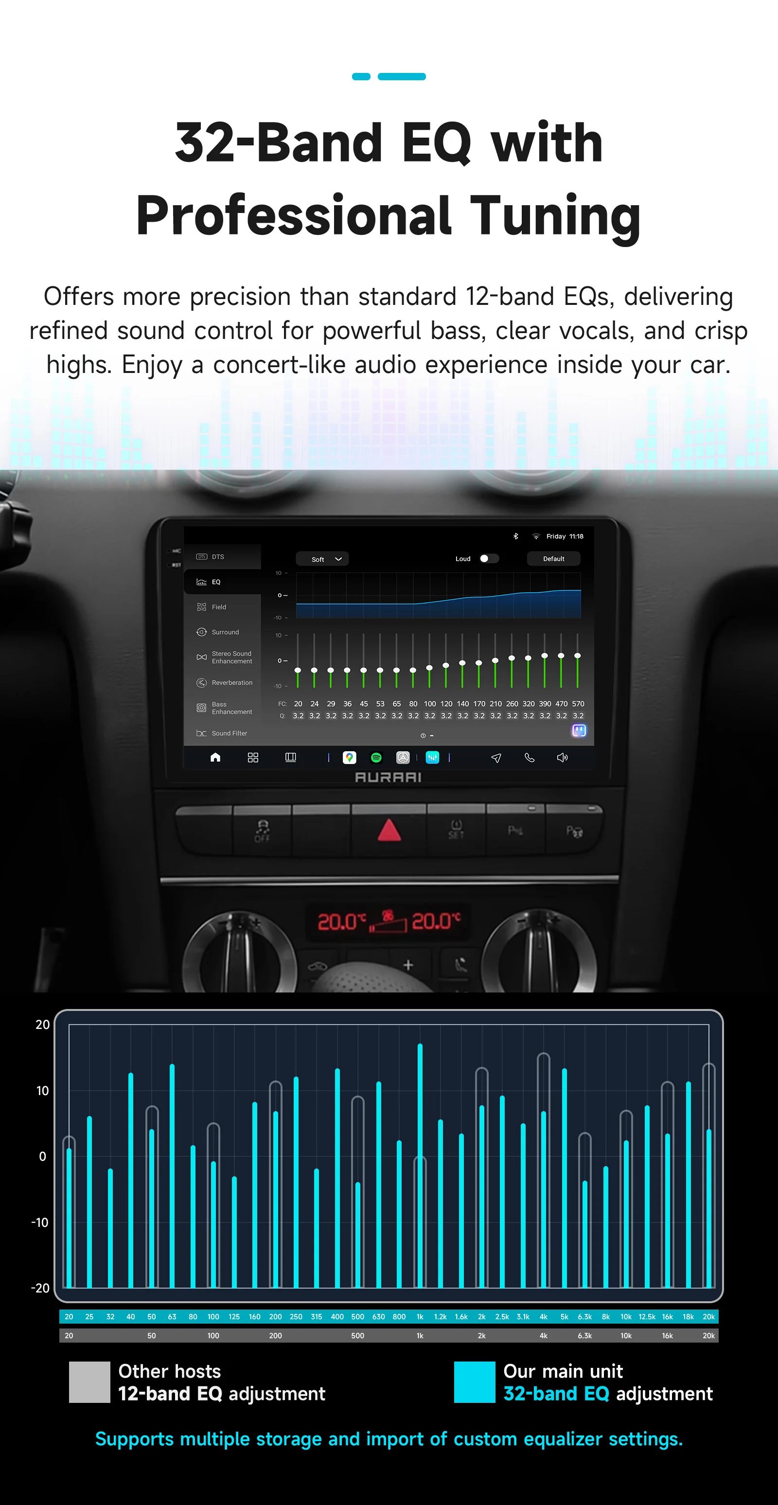 8G+256G AURAAI 2K Bildschirm für Audi A3 2 8P S3 2 RS3 1 2006-2013 Autoradio CarPlay Android Auto 4G WLAN GPS BT DSD ADAS Dual-Mikrofon – Detail 15